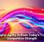 Digital Agility Defines Today&rsquo;s True Competitive Strength